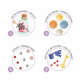 IN WONDERLAND MULTI-ACTIVITY KIT