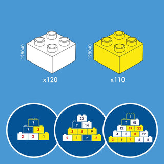 NUMBER PYRAMIDS (PROF. KORTENKAMP'S LEARNING BLOCKS)