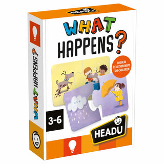 WHAT HAPPENS?